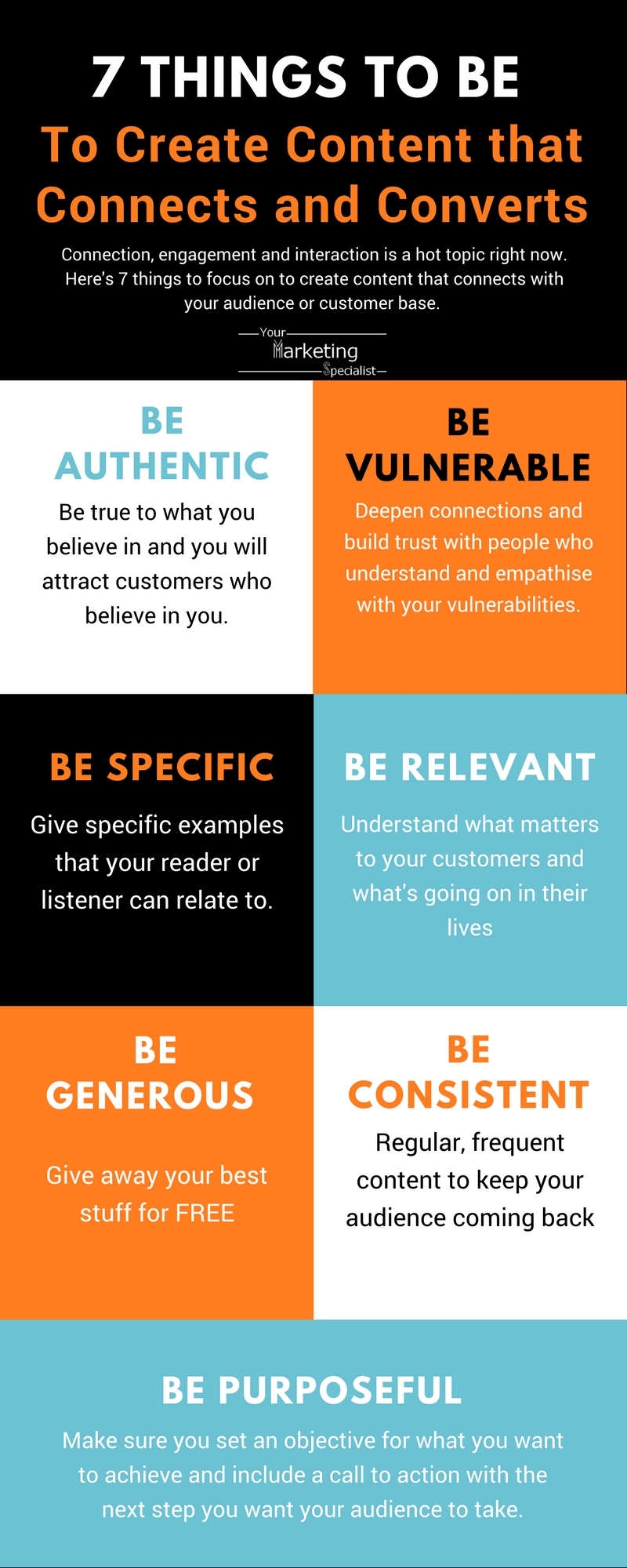 Be Content Marketing