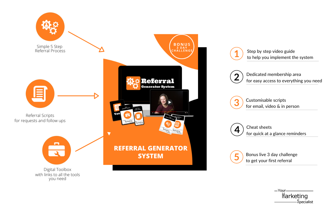 referral generator system