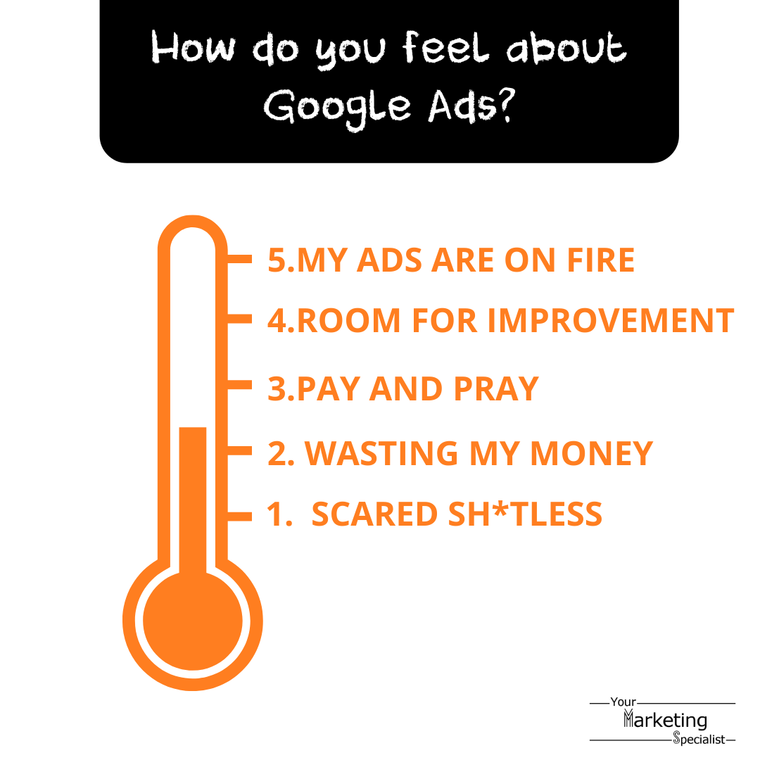 google ads success meter